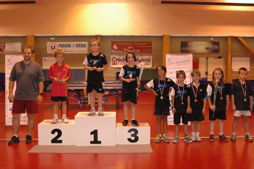 Photo Podiums Top Jeune