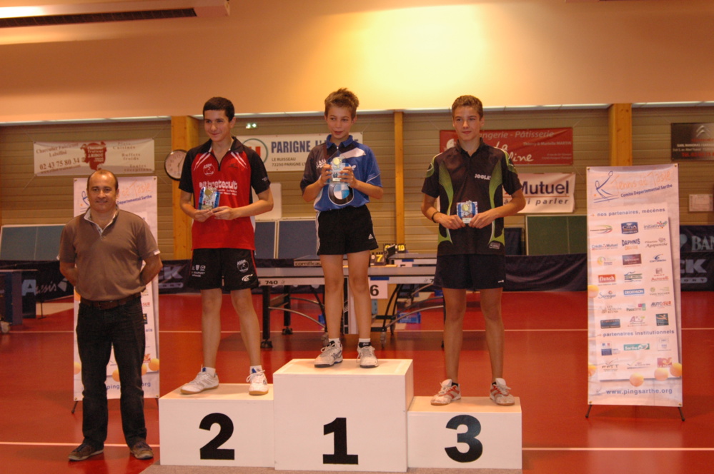 Photo Podiums Top Jeune