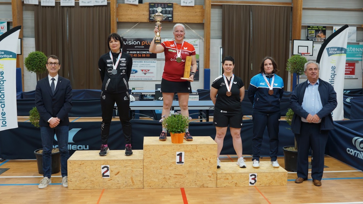 Championnats de france Vétérans Championnats de france Vétérans