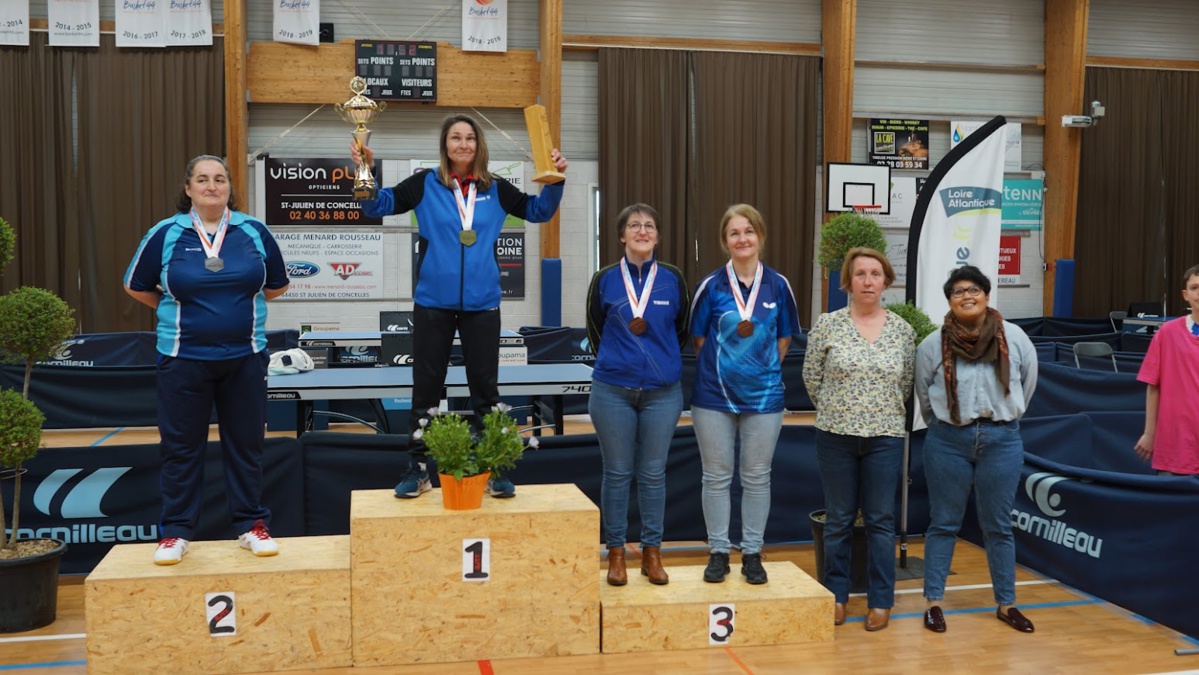 Championnats de france Vétérans Championnats de france Vétérans