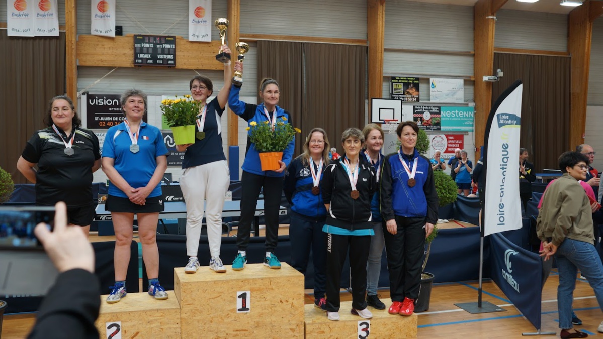 Championnats de france Vétérans Championnats de france Vétérans