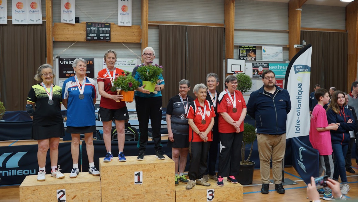 Championnats de france Vétérans Championnats de france Vétérans