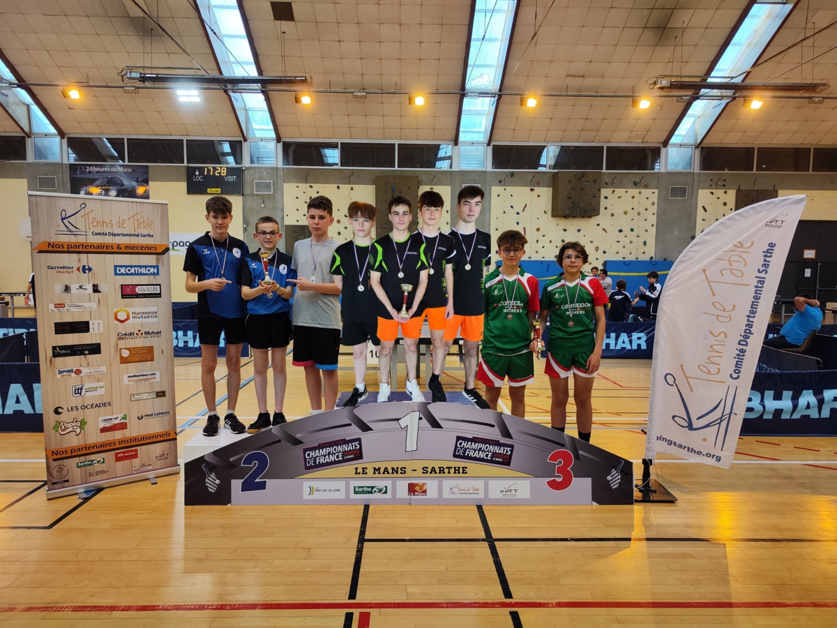 Championnat Jeunes : Résultats de la journée des titres Championnat Jeunes : Résultats de la journée des titres