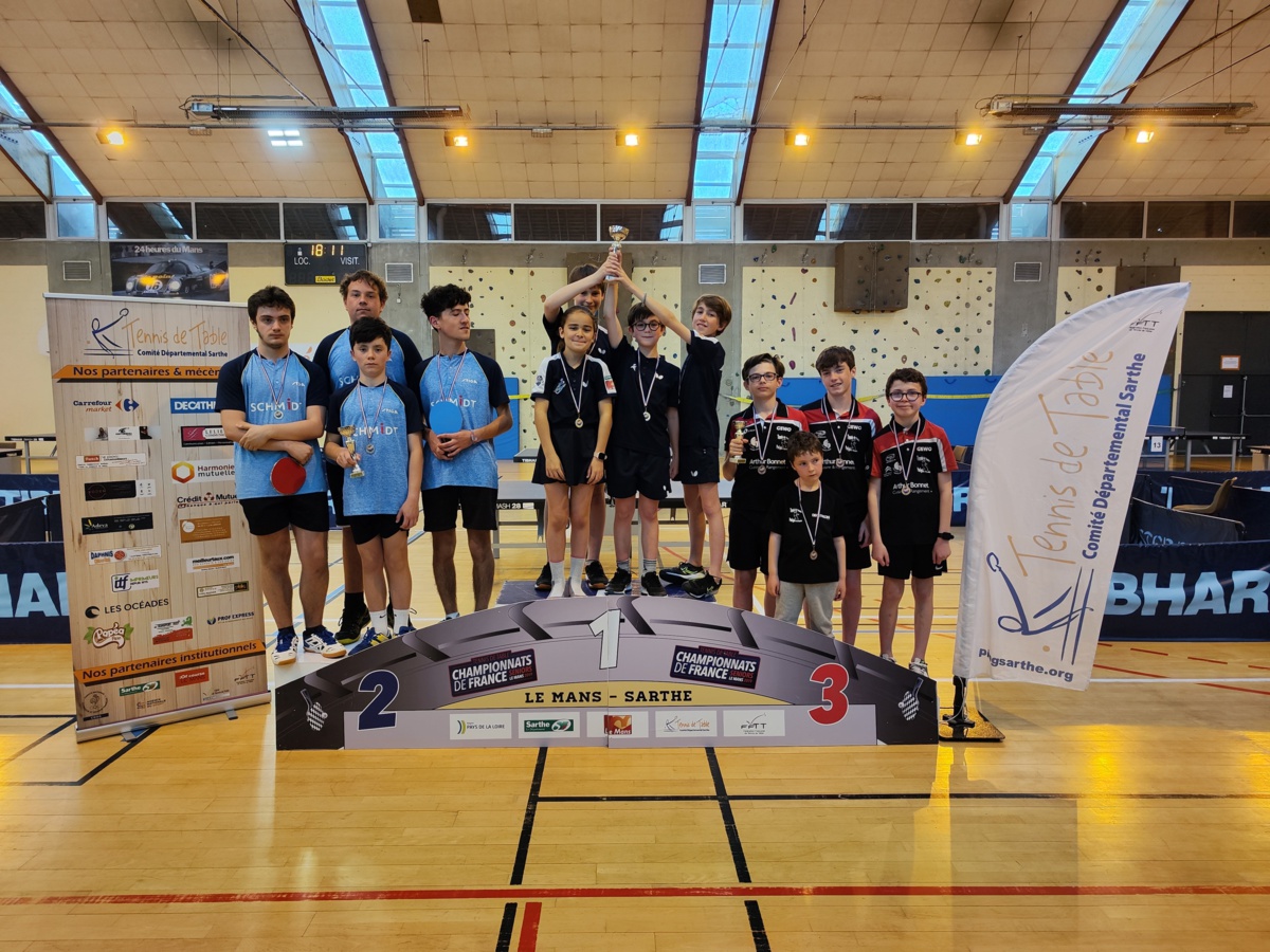 Championnat Jeunes : Résultats de la journée des titres Championnat Jeunes : Résultats de la journée des titres