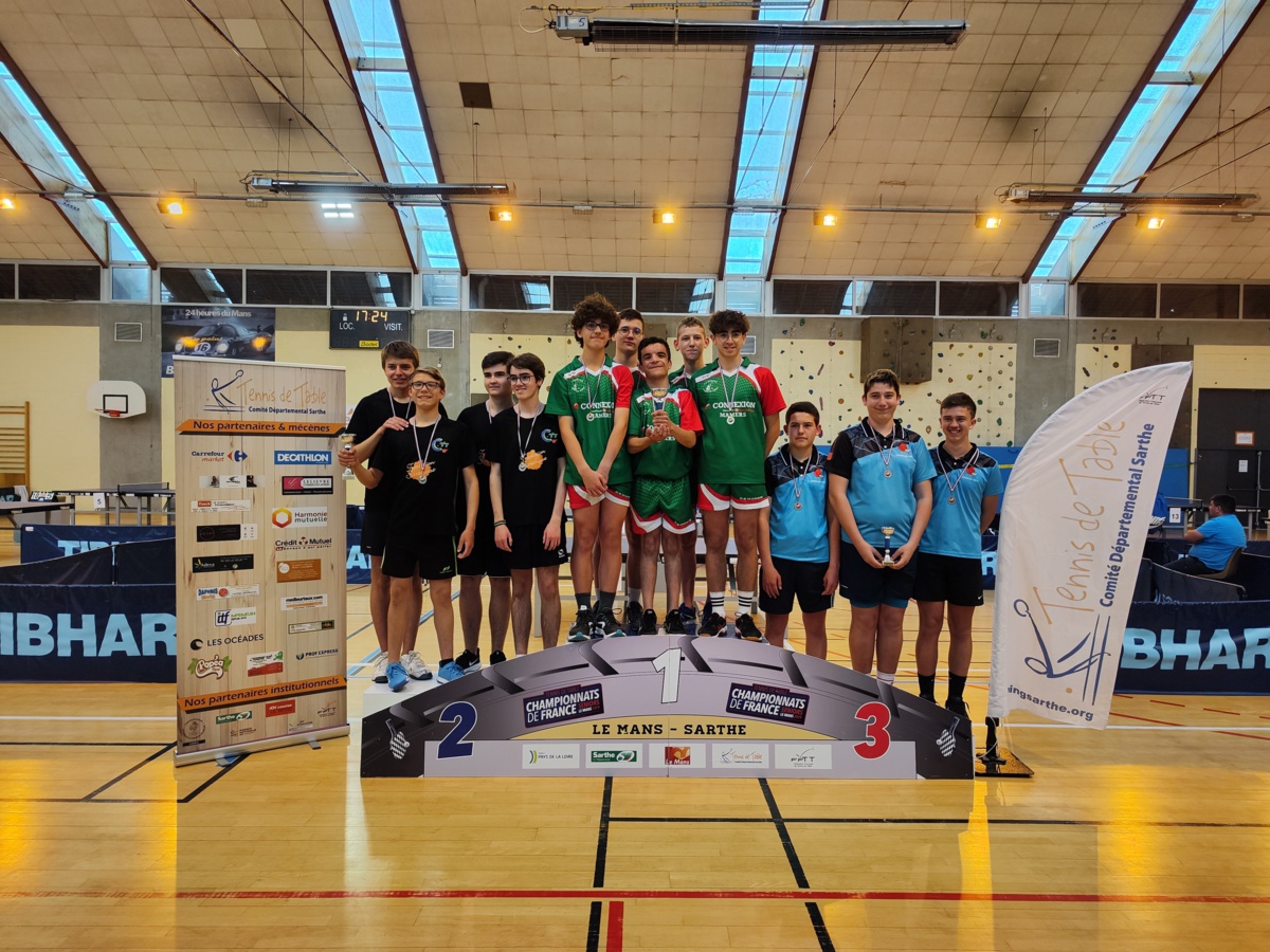 Championnat Jeunes : Résultats de la journée des titres Championnat Jeunes : Résultats de la journée des titres