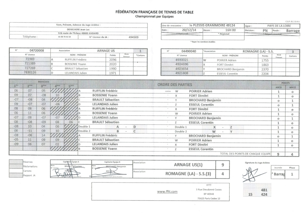 Arnage et l'ASL 2 en Nationale Arnage et l'ASL 2 en Nationale