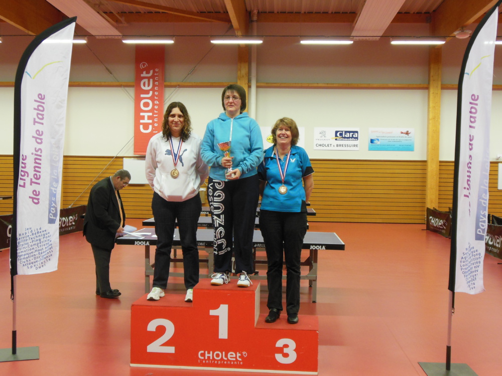 Régionaux Corpos : Photos Podiums