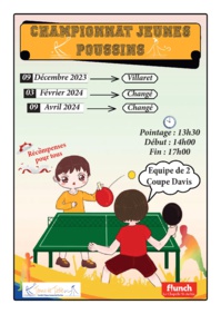 Championnat Jeunes Poussins : Liste des équipes inscrites Championnat Jeunes Poussins : Liste des équipes inscrites