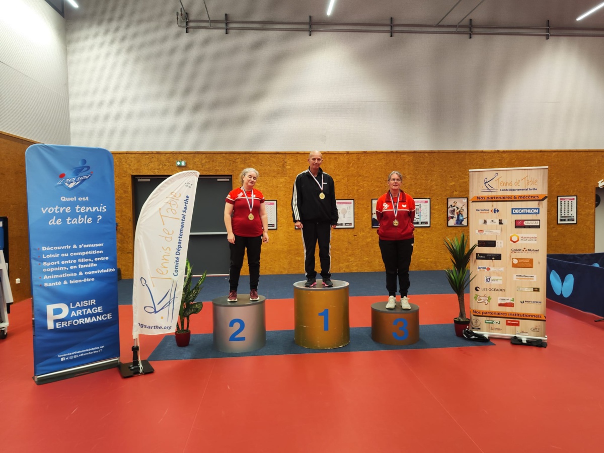 Résultats et photos des Individuels Vétérans 2023 Résultats et photos des Individuels Vétérans 2023