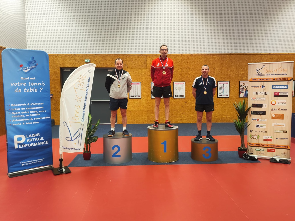 Résultats et photos des Individuels Vétérans 2023 Résultats et photos des Individuels Vétérans 2023