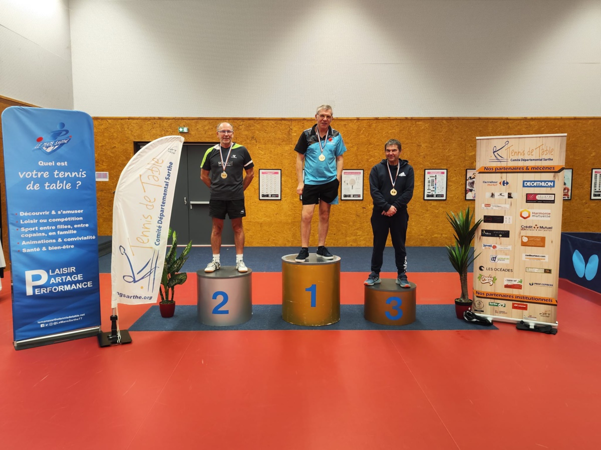 Résultats et photos des Individuels Vétérans 2023 Résultats et photos des Individuels Vétérans 2023