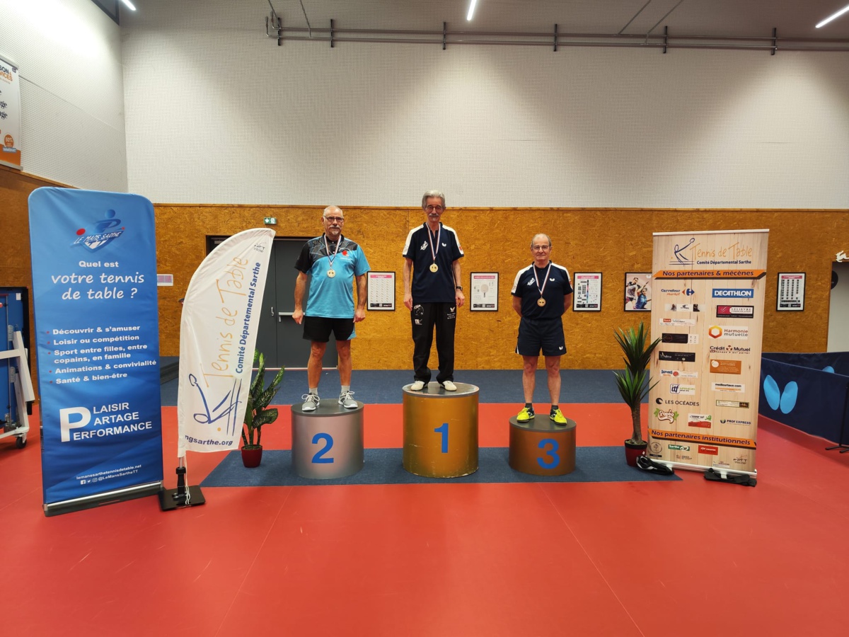 Résultats et photos des Individuels Vétérans 2023 Résultats et photos des Individuels Vétérans 2023