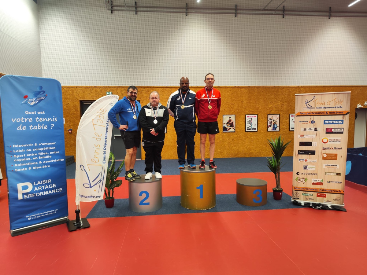 Résultats et photos des Individuels Vétérans 2023 Résultats et photos des Individuels Vétérans 2023