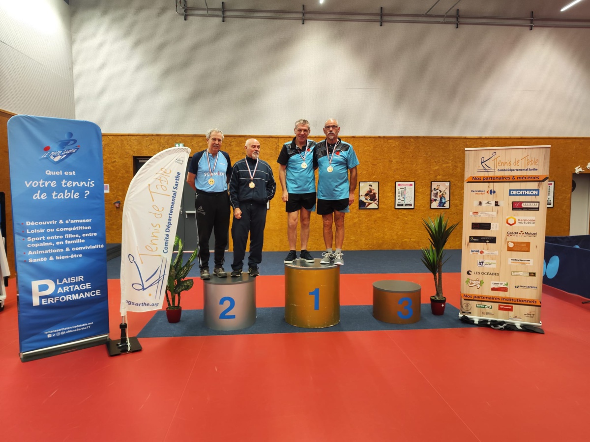 Résultats et photos des Individuels Vétérans 2023 Résultats et photos des Individuels Vétérans 2023