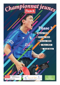 Championnat Jeunes 2023-2024 : Les poules (Version 3) de la 2ème phase Championnat Jeunes 2023-2024 : Les poules (Version 3) de la 2ème phase