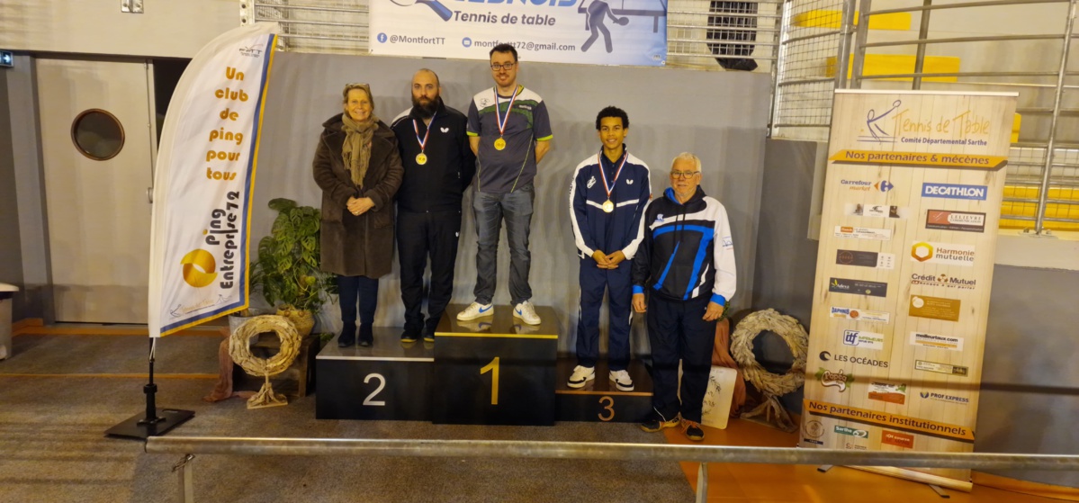 Sports en entreprise : résultats et podiums Sports en entreprise : résultats et podiums