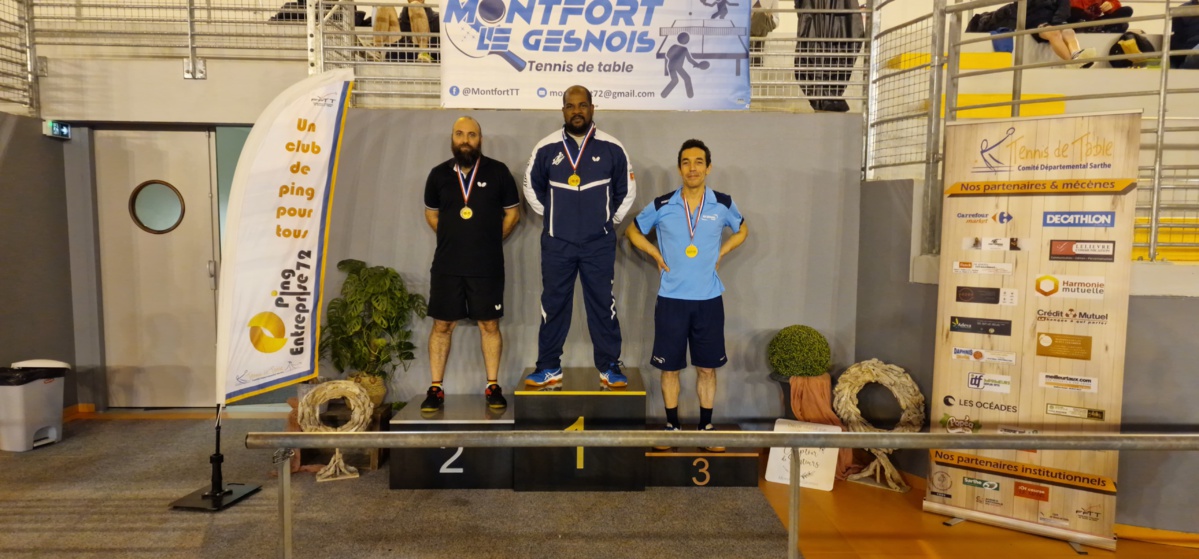 Sports en entreprise : résultats et podiums Sports en entreprise : résultats et podiums