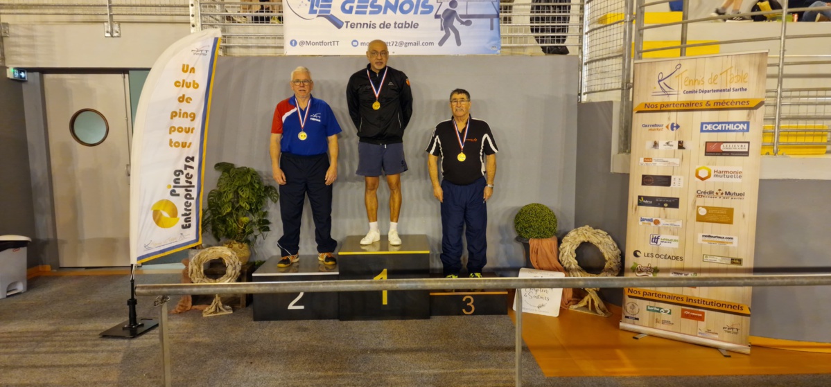 Sports en entreprise : résultats et podiums Sports en entreprise : résultats et podiums