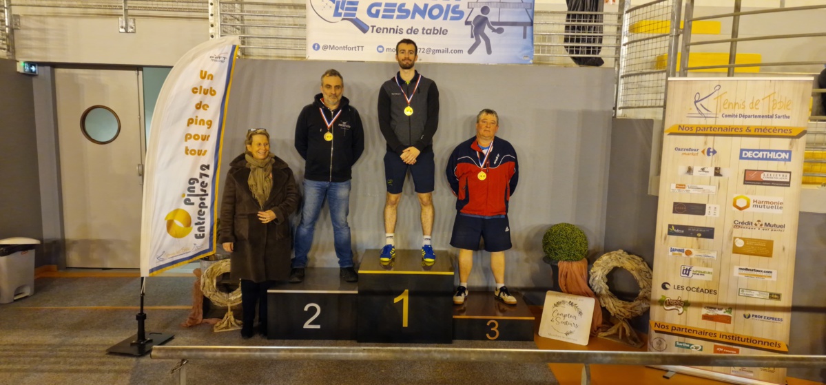 Sports en entreprise : résultats et podiums Sports en entreprise : résultats et podiums