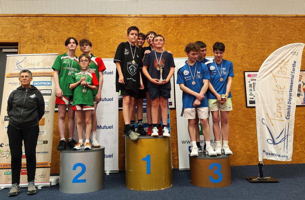 Championnat Jeunes : Résultats de la journée des titres Championnat Jeunes : Résultats de la journée des titres