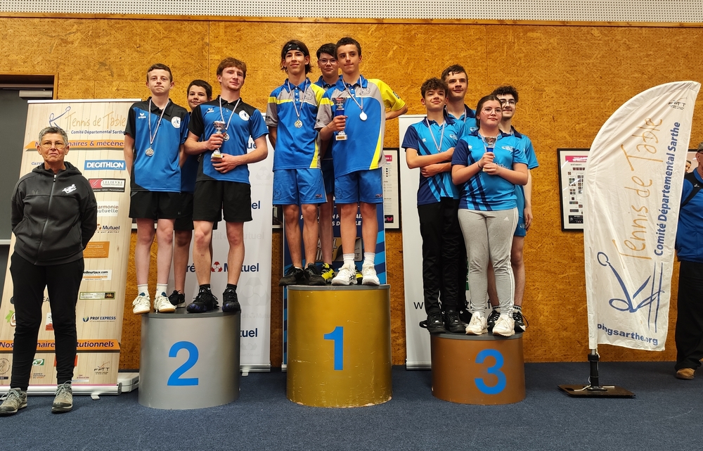 Championnat Jeunes : Résultats de la journée des titres Championnat Jeunes : Résultats de la journée des titres
