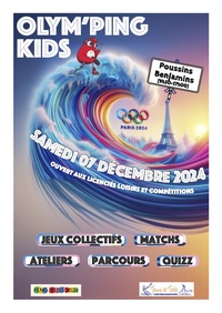Résultats Olym'ping Kid 2024-2025 Résultats Olym'ping Kid 2024-2025
