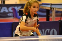 Les divisions du tour 3 Jeunes Critérium Fédéral Les divisions du tour 3 Jeunes Critérium Fédéral