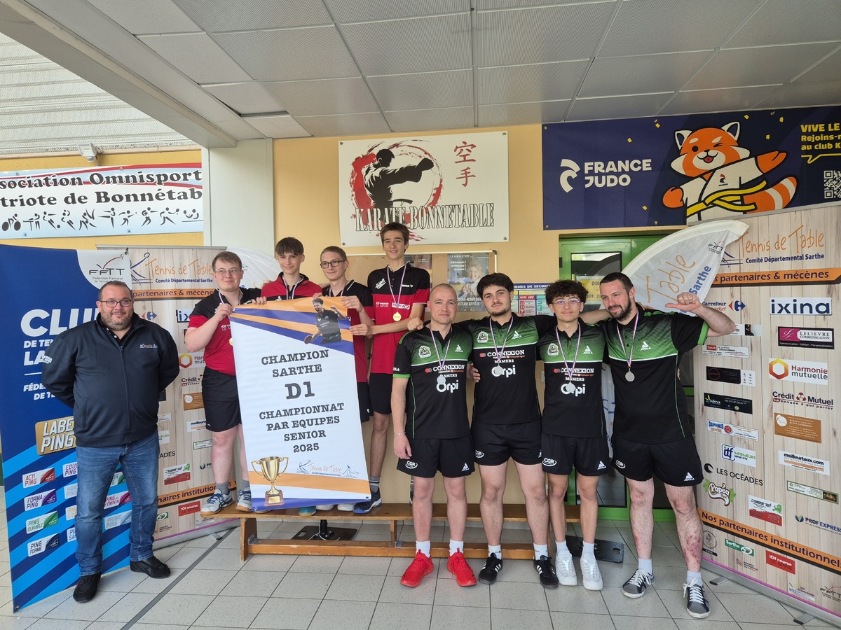 Titres par équipes : Résultats et podium Titres par équipes : Résultats et podium