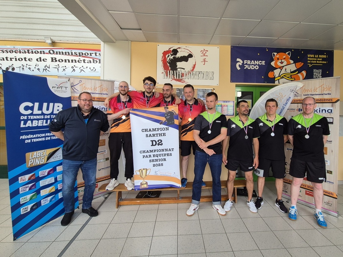 Titres par équipes : Résultats et podium Titres par équipes : Résultats et podium