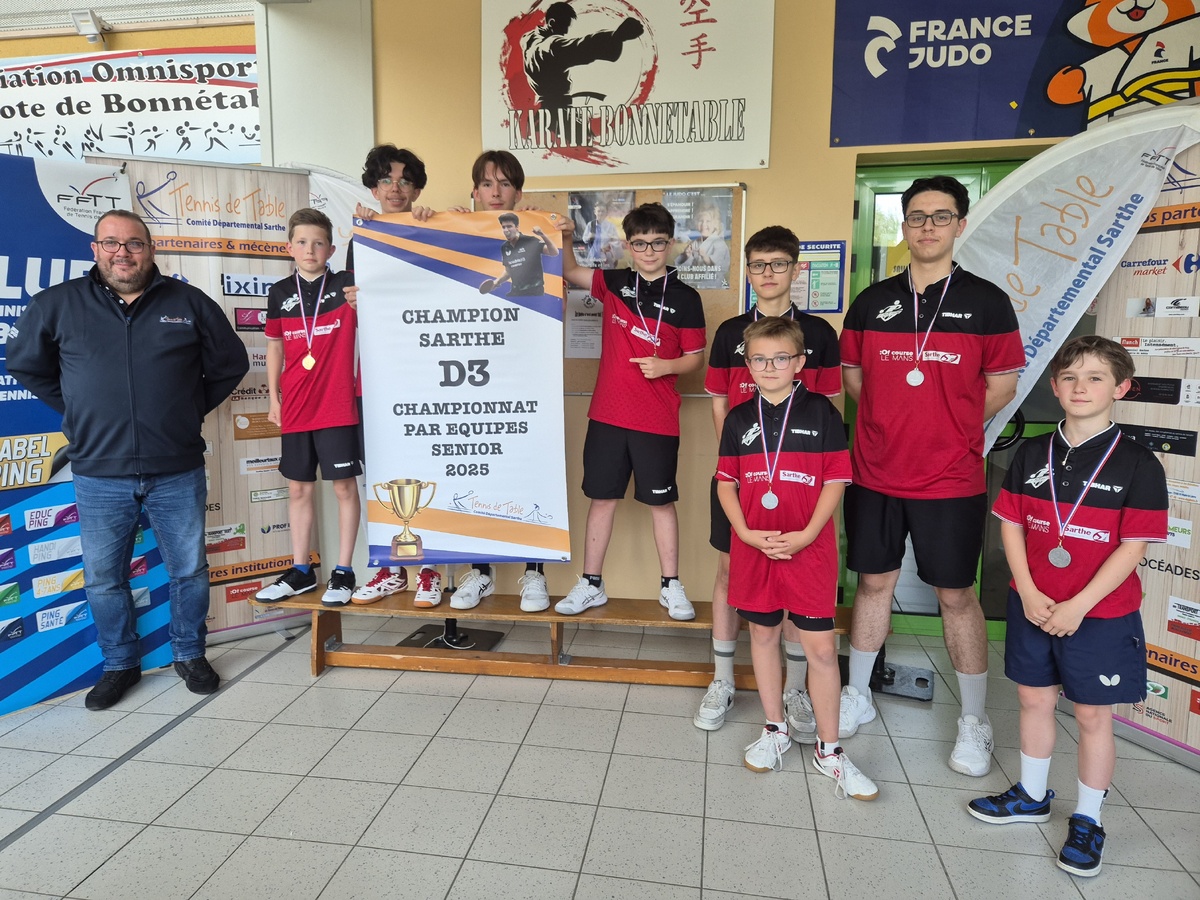 Titres par équipes : Résultats et podium Titres par équipes : Résultats et podium