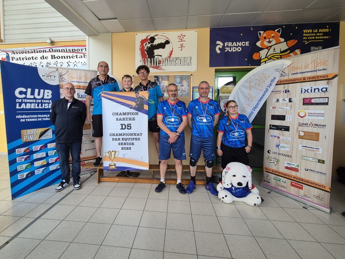 Titres par équipes : Résultats et podium Titres par équipes : Résultats et podium