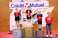 Résultats Tournoi Open Elite Sarthe