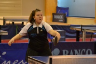 Finales par classements Finales par classements