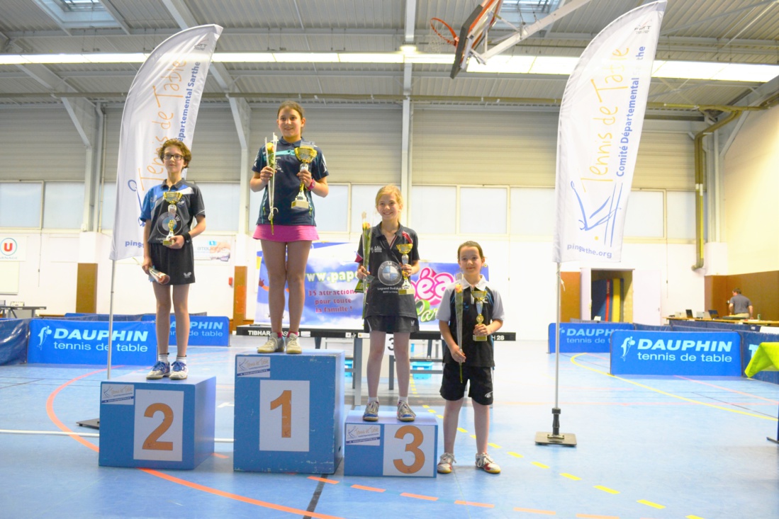 Titres PAPEA : Podium Samedi Titres PAPEA : Podium Samedi