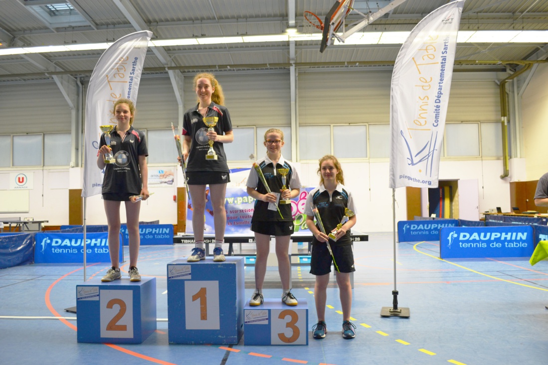 Titres PAPEA : Podium Samedi Titres PAPEA : Podium Samedi