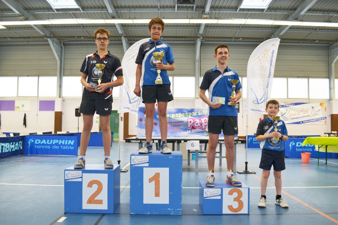 Titres PAPEA : Podiums dimanche