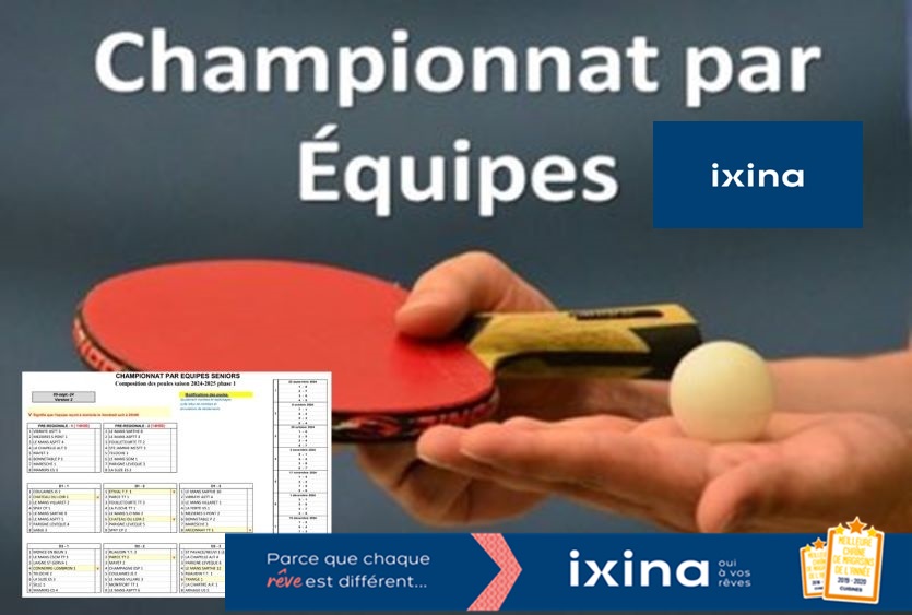 Poules championnat par équipes masculin - IXINA - VERSION 7