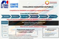 Challenge Harmonie Mutuelle