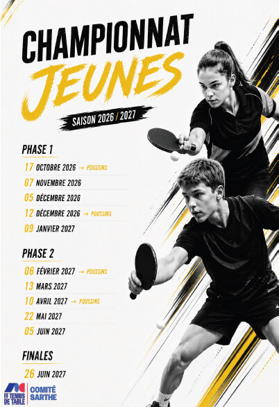 Championnat jeunes - Poules phase 1 V1