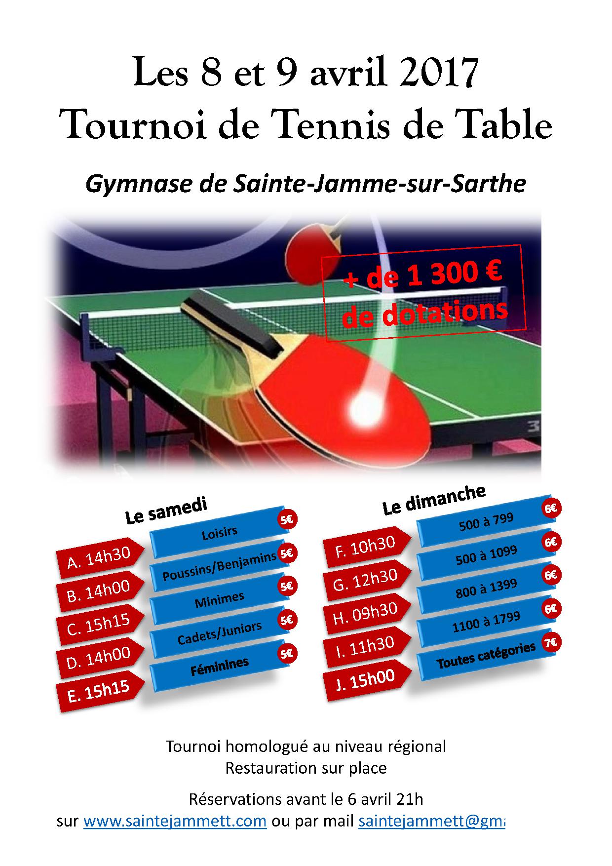 Tournoi Sainte Jamme 08 et 09 Avril