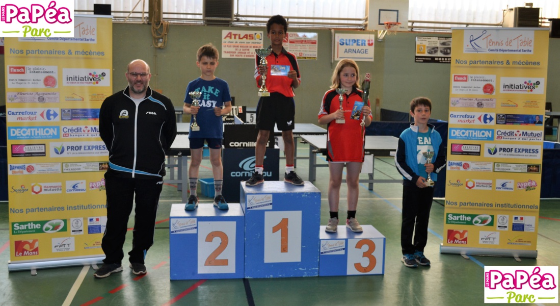 Titres Départementaux Papéa Titres Départementaux Papéa