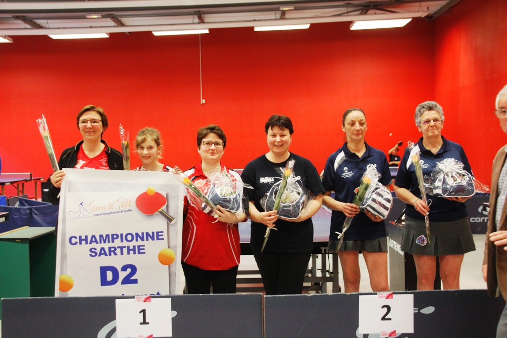 Poules du Championnat Féminin phase 1 saison 2017-2018