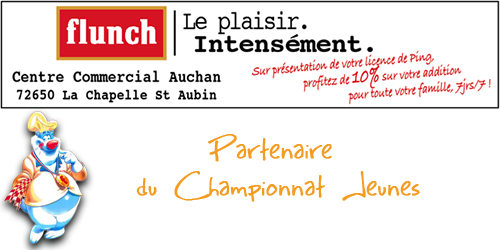 Résultat Championnat Jeunes Poussins Tour 1