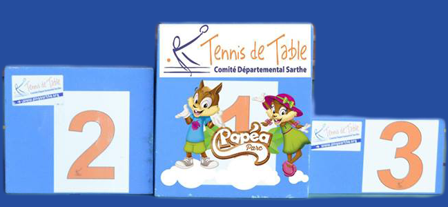 Championnats de la Sarthe Individuels PAPEA Championnats de la Sarthe Individuels PAPEA