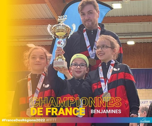 Championnat de France des régions : bons résultats des joueuses Sarthoises.