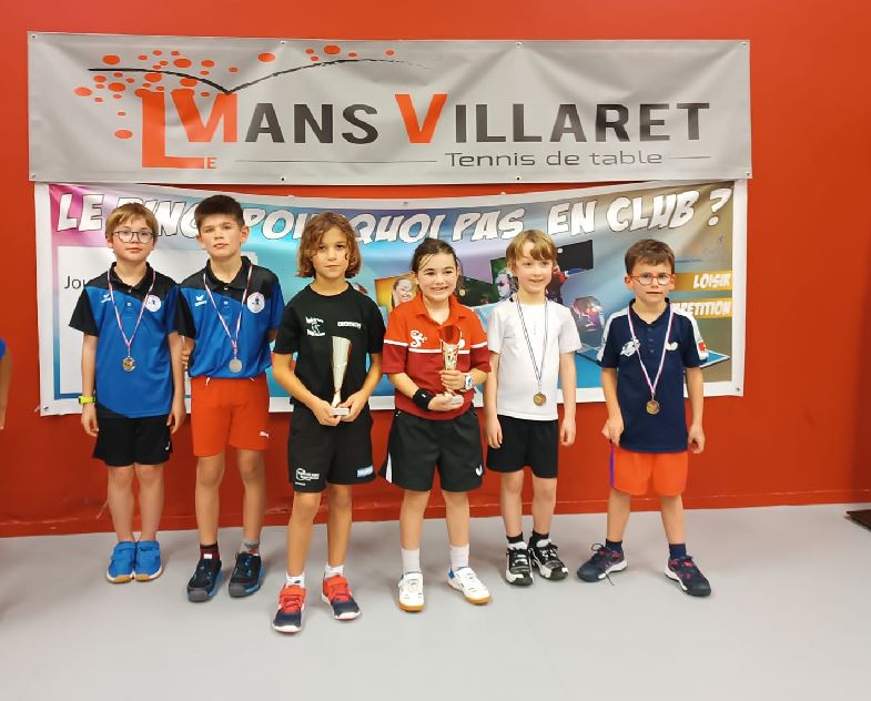 Championnat Jeunes Poussins : Résultat de la journée 1