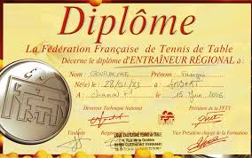 Formation Animateur Fédéral Formation Animateur Fédéral