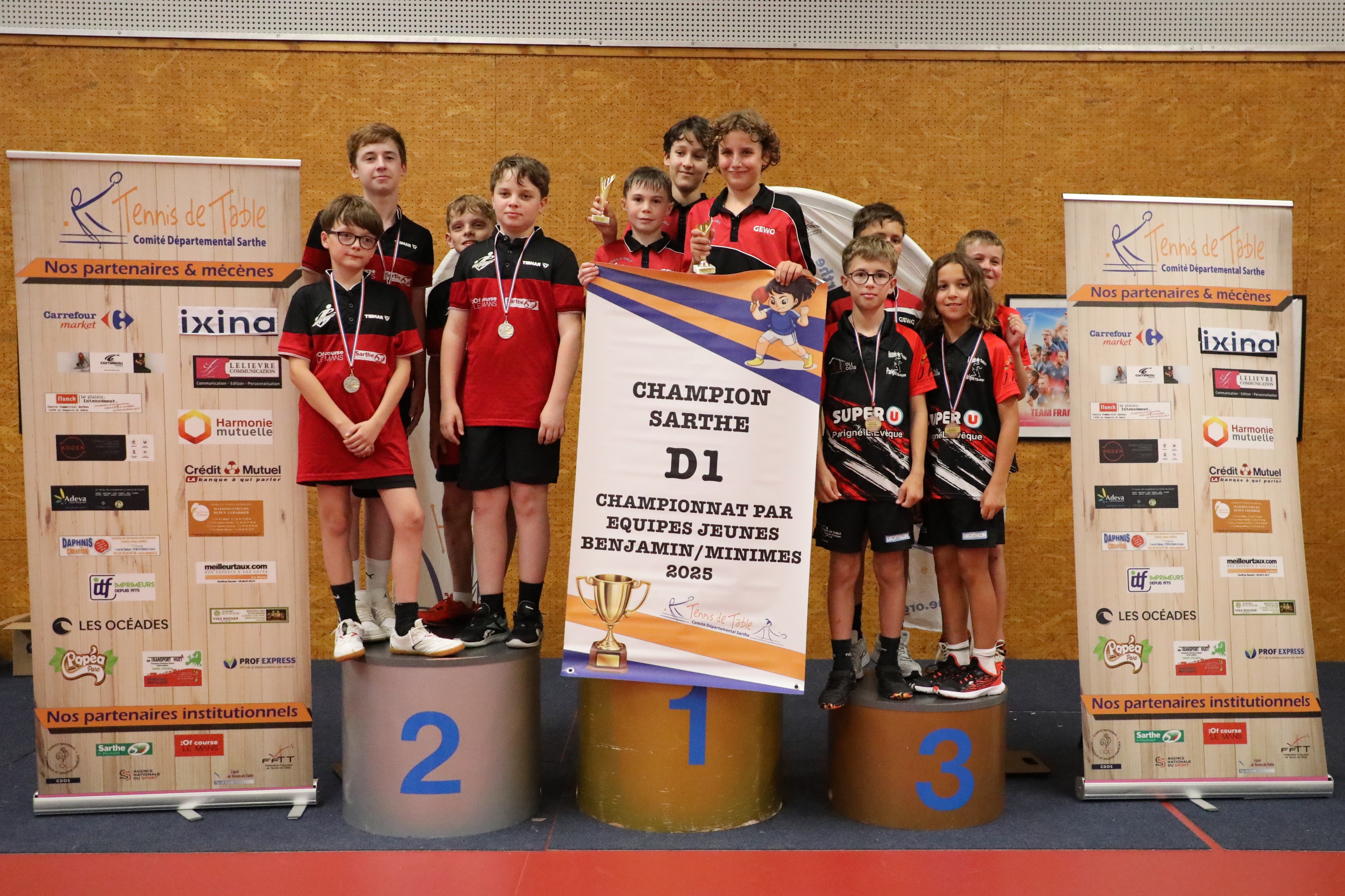 Championnat Jeunes : Résultats de la journée des titres