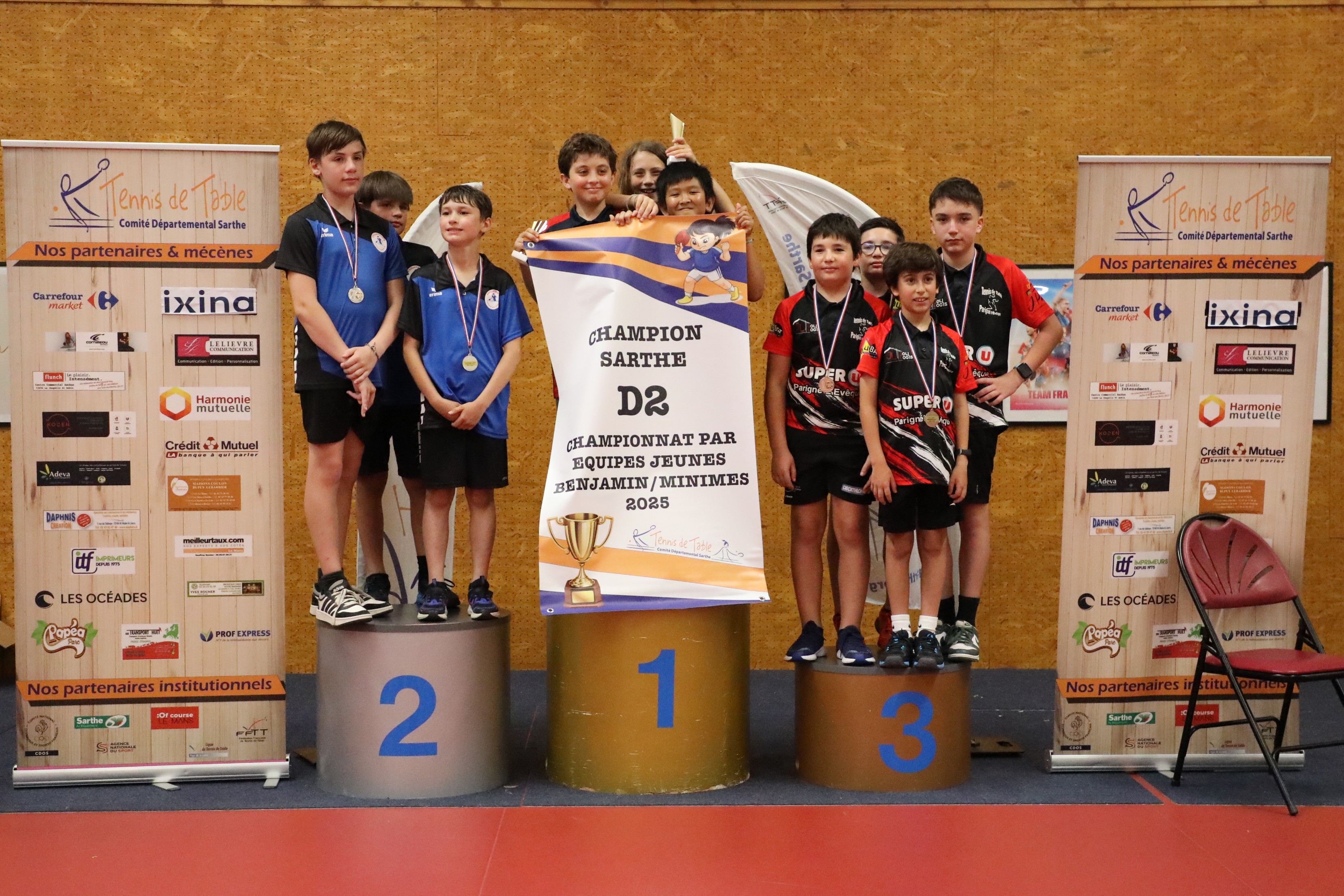Championnat Jeunes : Résultats de la journée des titres