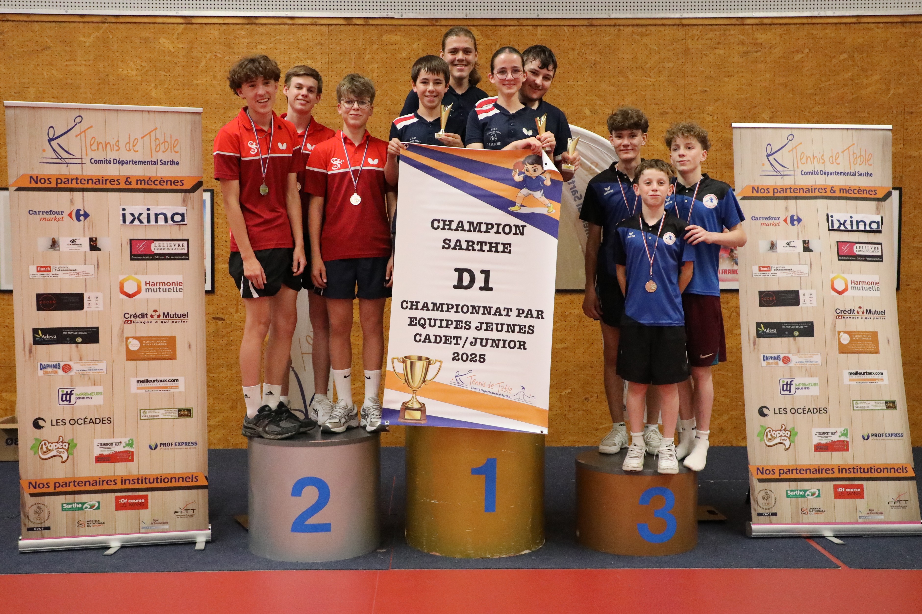 Championnat Jeunes : Résultats de la journée des titres